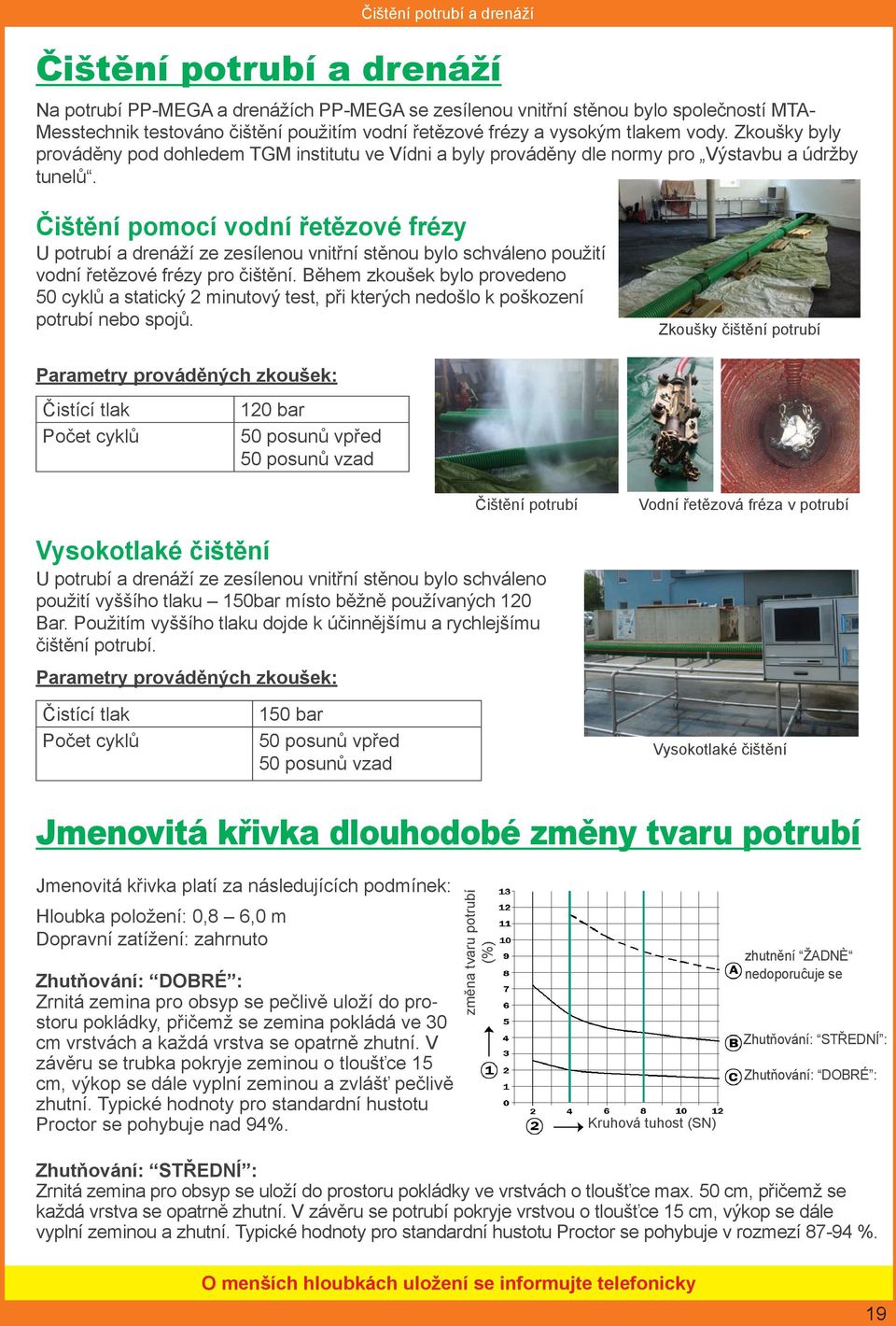 Čištění pomocí vodní řetězové frézy U potrubí a drenáží ze zesílenou vnitřní stěnou bylo schváleno použití vodní řetězové frézy pro čištění.