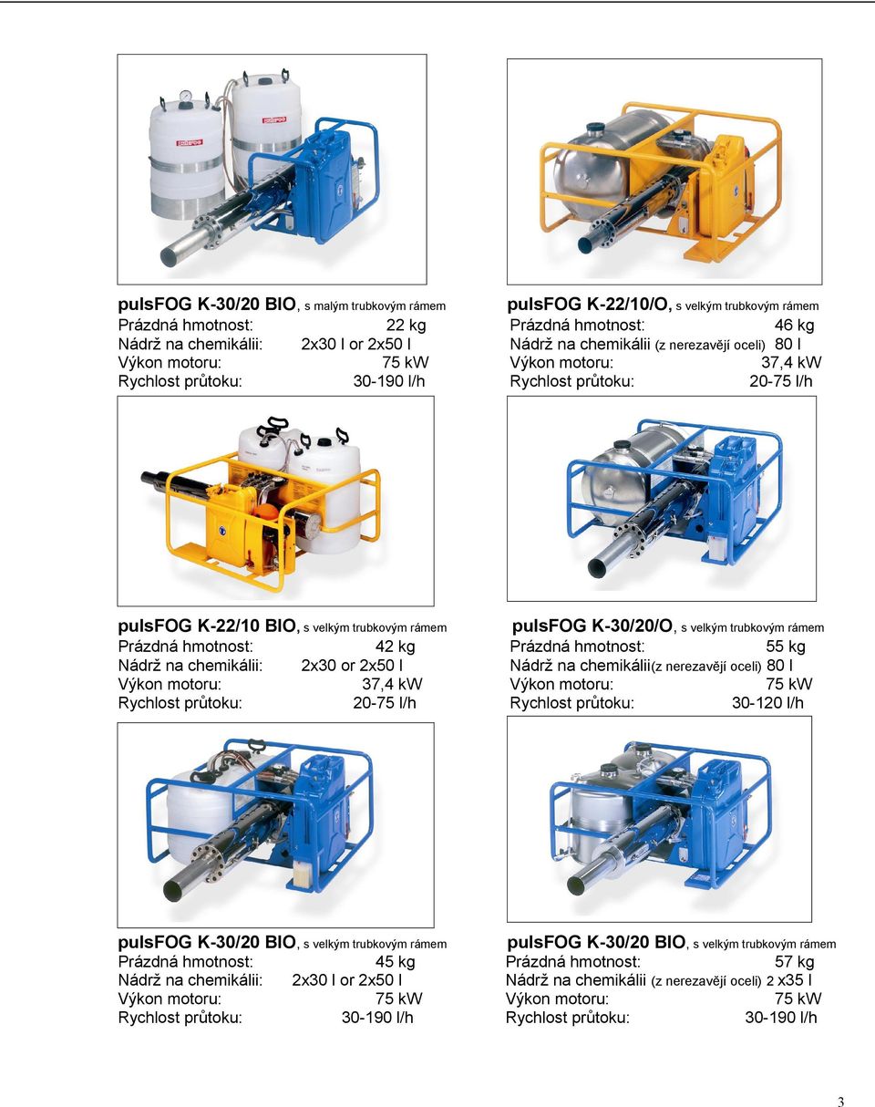 trubkovým rámem 55 kg Nádrž na chemikálii(z nerezavĕjí oceli) 80 l 30-120 l/h 2x30 or 2x50 l 20-75 l/h pulsfog K-30/20 BIO, s