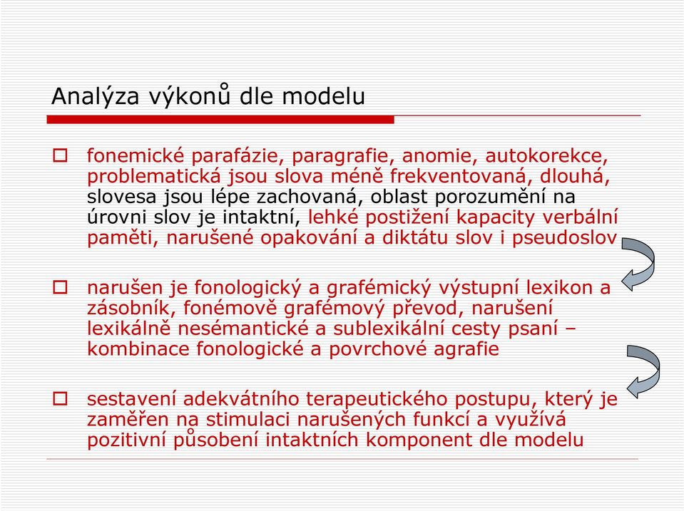 fonologický a grafémický výstupní lexikon a zásobník, fonémově grafémový převod, narušení lexikálně nesémantické a sublexikální cesty psaní kombinace