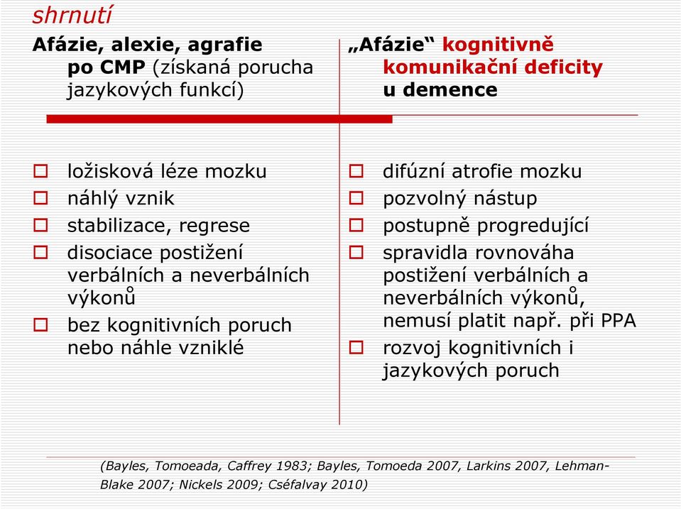 mozku pozvolný nástup postupně progredující spravidla rovnováha postižení verbálních a neverbálních výkonů, nemusí platit např.