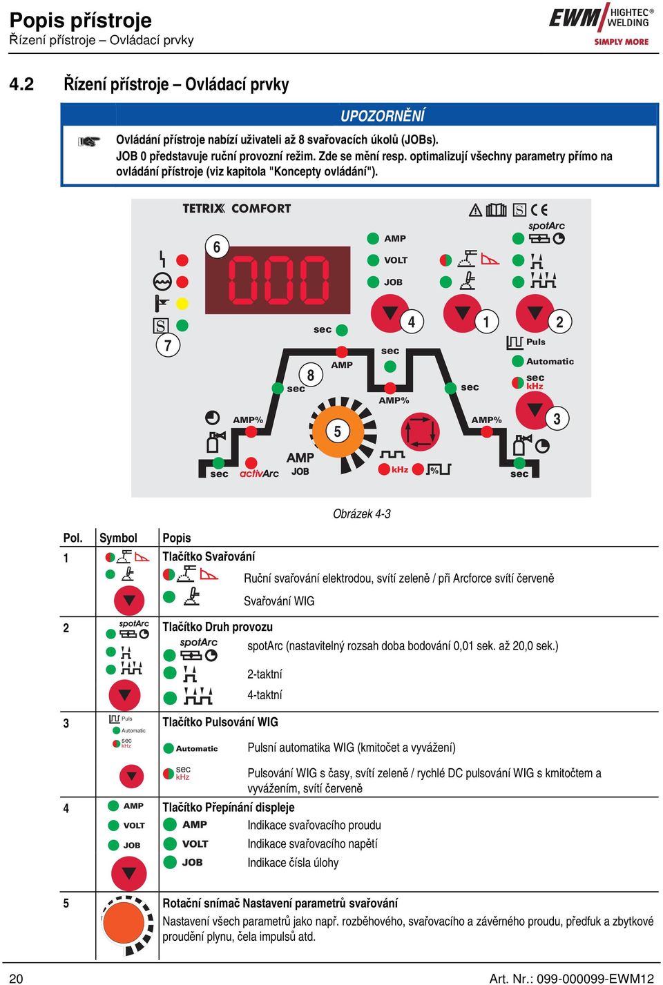 COMFORT S 6 AMP VOLT JOB S 7 AMP% sec 8 sec AMP 5 sec AMP% 4 sec AMP% Puls 2 Automatic sec khz 3 sec AMP JOB khz % sec Obrázek 4-3 Pol.