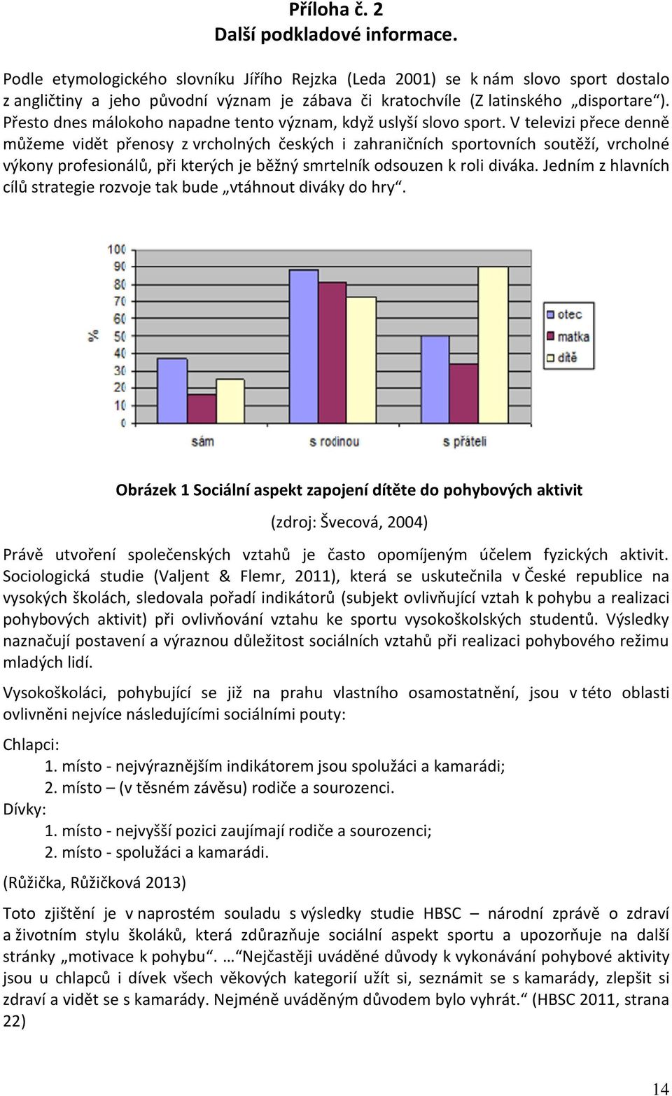 Přesto dnes málokoho napadne tento význam, když uslyší slovo sport.