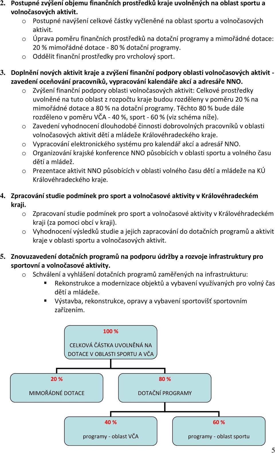 Doplnění nových aktivit kraje a zvýšení finanční podpory oblasti volnočasových aktivit - zavedení oceňování pracovníků, vypracování kalendáře akcí a adresáře NNO.