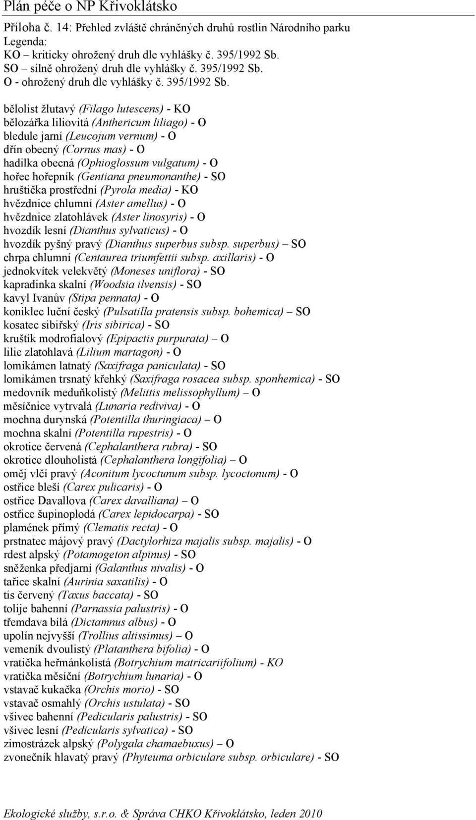 bělolist žlutavý (Filago lutescens) - KO bělozářka liliovitá (Anthericum liliago) - O bledule jarní (Leucojum vernum) - O dřín obecný (Cornus mas) - O hadilka obecná (Ophioglossum vulgatum) - O hořec