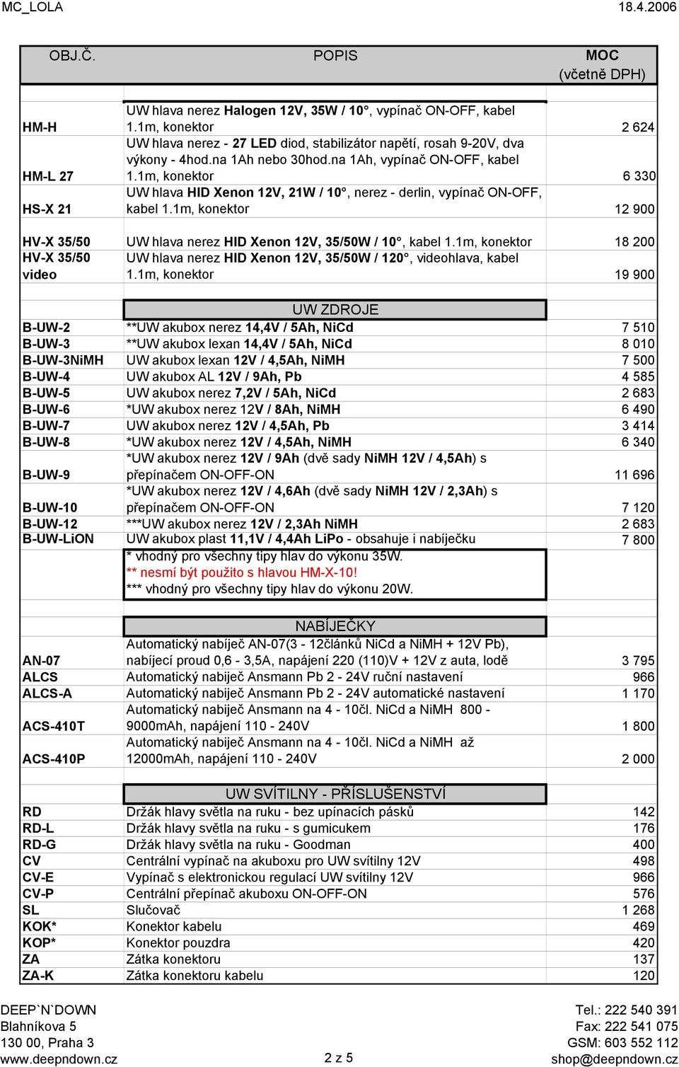 1m, konektor 12 900 HV-X 35/50 UW hlava nerez HID Xenon 12V, 35/50W / 10, kabel 1.1m, konektor 18 200 HV-X 35/50 UW hlava nerez HID Xenon 12V, 35/50W / 120, videohlava, kabel video 1.