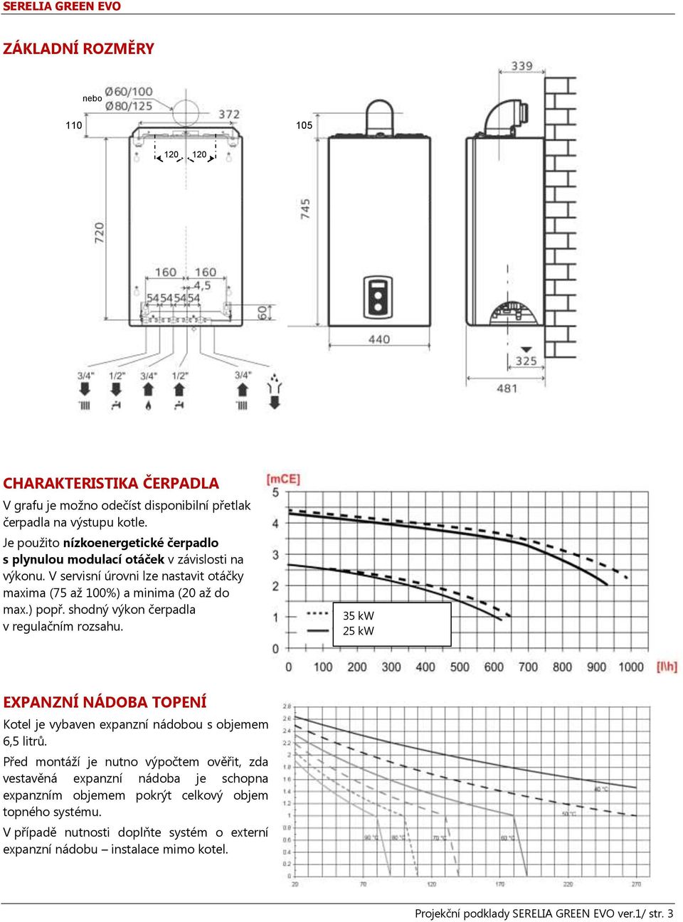 shodný výkon čerpadla v regulačním rozsahu. 35 kw 25 kw EXPANZNÍ NÁDOBA TOPENÍ Kotel je vybaven expanzní nádobou s objemem 6,5 litrů.