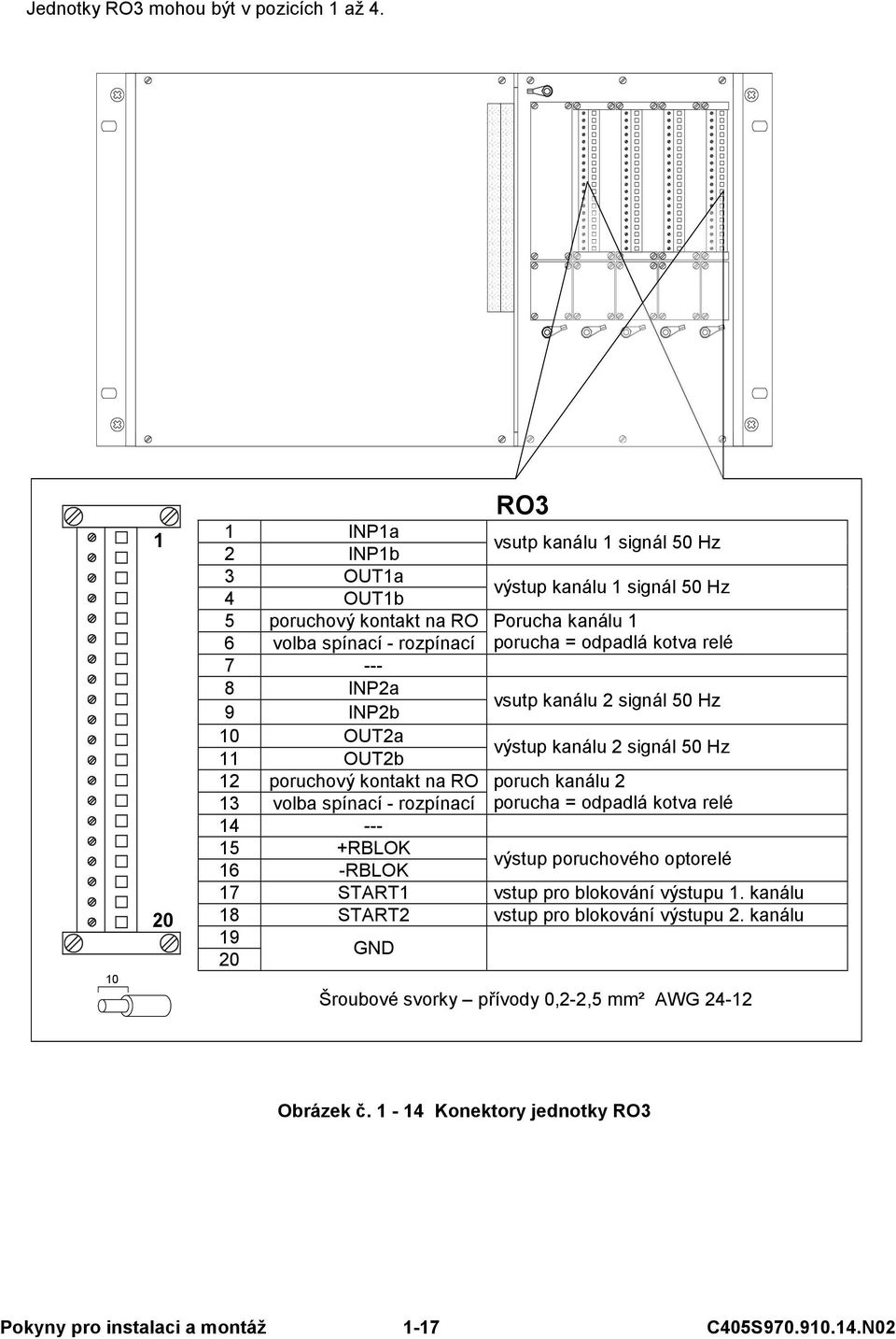 odpadlá kotva relé 7 --- 8 INP2a vsutp kanálu 2 signál 50 Hz 9 INP2b výstup kanálu 2 signál 50 Hz 12 poruchový kontakt na RO poruch kanálu 2 13 volba spínací - rozpínací porucha =