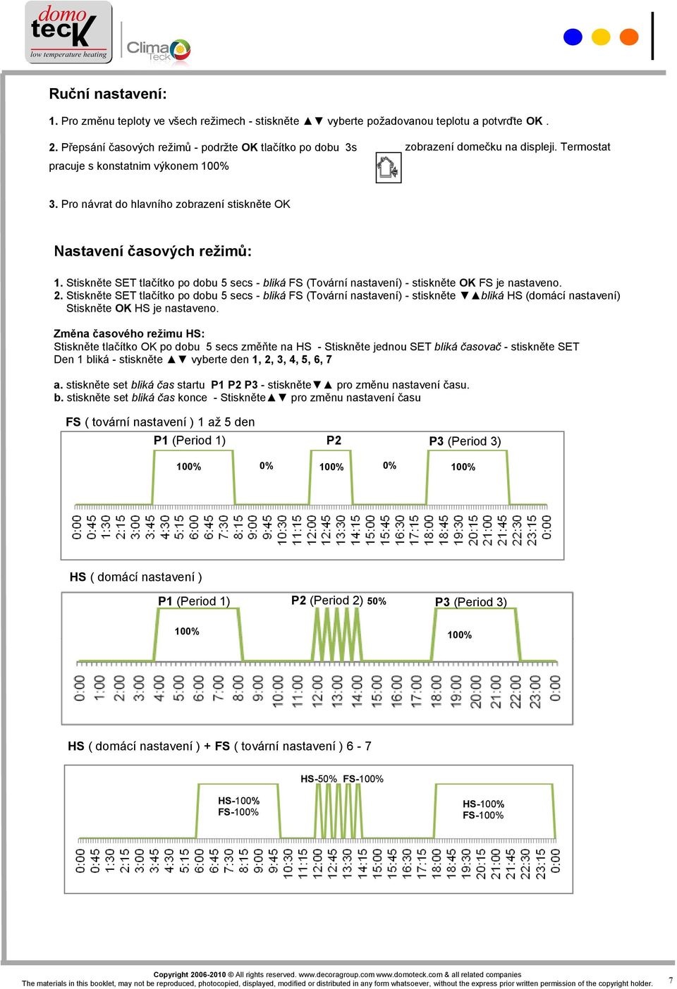 Pro návrat do hlavního zobrazení stiskněte OK Nastavení časových režimů: 1. Stiskněte SET tlačítko po dobu 5 secs - bliká FS (Tovární nastavení) - stiskněte OK FS je nastaveno. 2.