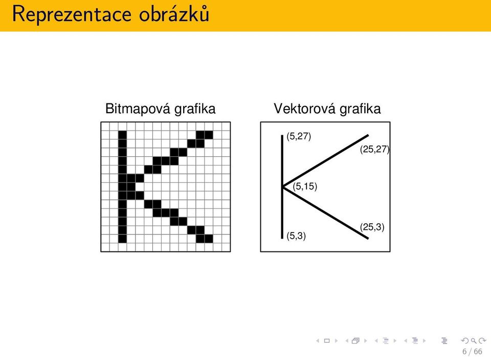 Vektorová grafika (5,27)