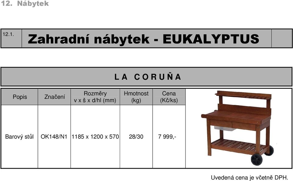 A Barový stůl OK148/N1