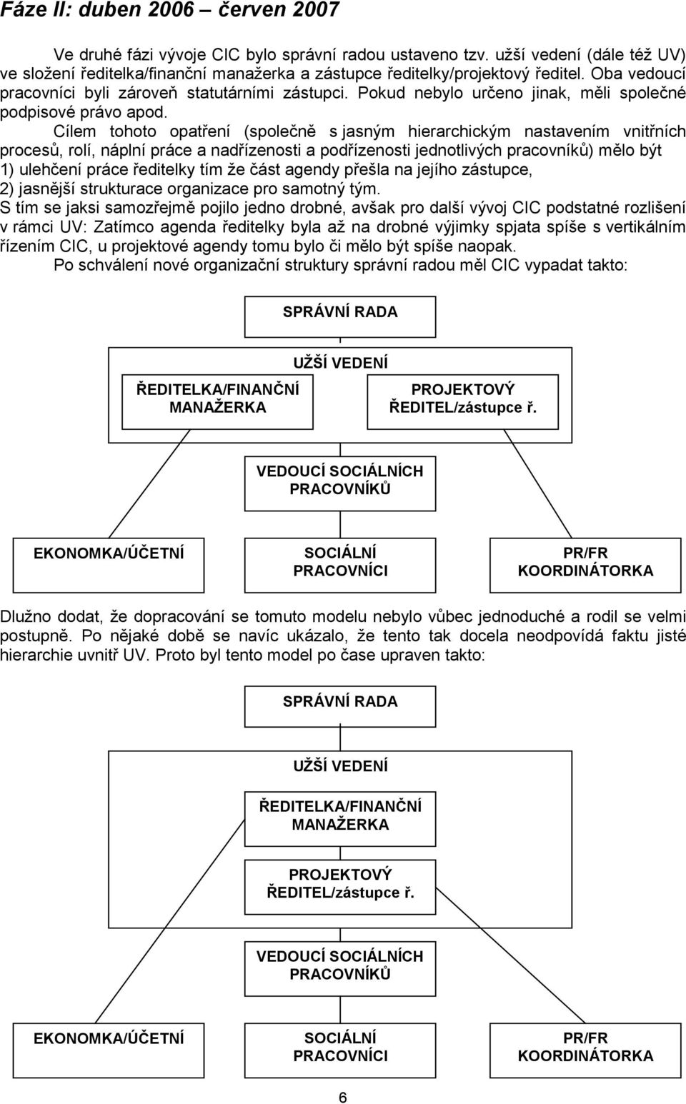 Cílem tohoto opatření (společně s jasným hierarchickým nastavením vnitřních procesů, rolí, náplní práce a nadřízenosti a podřízenosti jednotlivých pracovníků) mělo být 1) ulehčení práce ředitelky tím