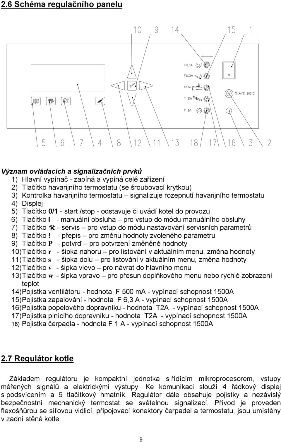 manuálního obsluhy 7) Tlačítko @ - servis pro vstup do módu nastavování servisních parametrů 8) Tlačítko!