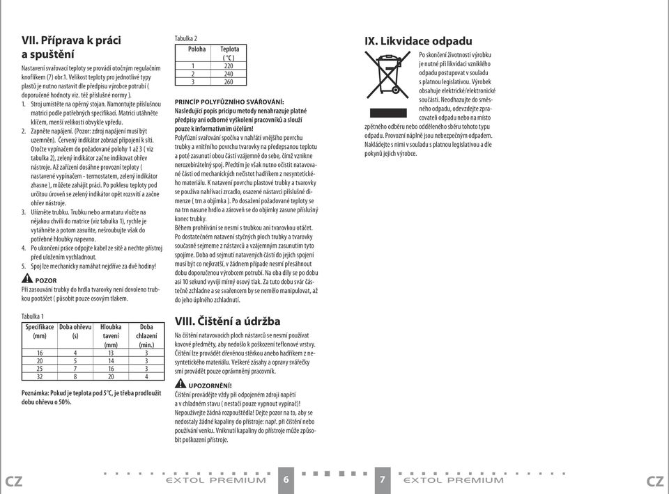 Namontujte příslušnou matrici podle potřebných specifikací. Matrici utáhněte klíčem, menší velikosti obvykle vpředu. 2. Zapněte napájení. (Pozor: zdroj napájení musí být uzemněn).