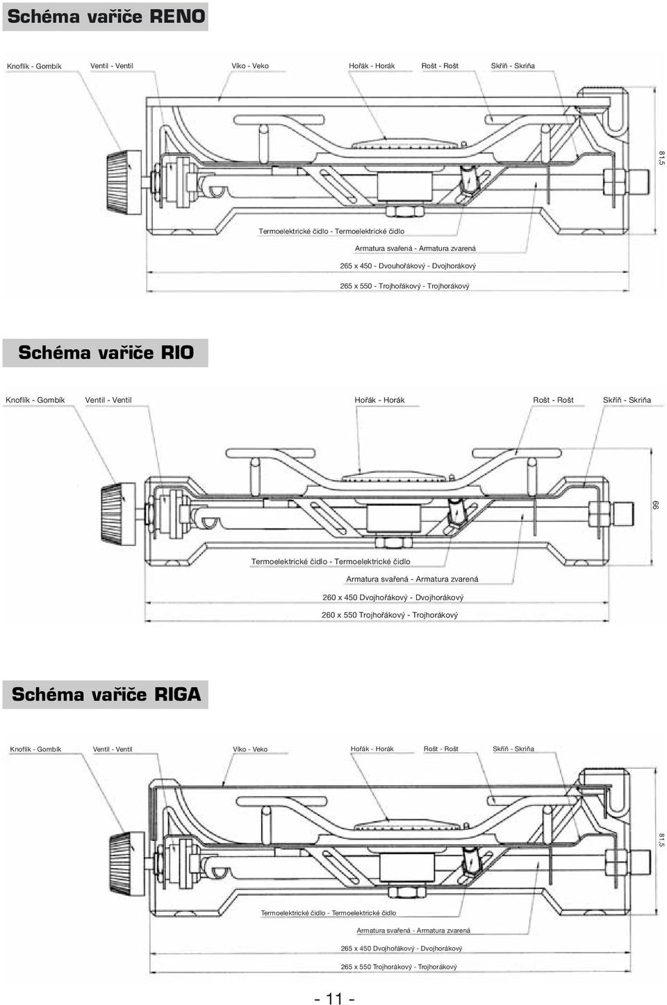Termoelektrické čidlo Armatura svařená - Armatura zvarená 260 x 450 Dvojhořákový - Dvojhorákový 260 x 550 Trojhořákový - Trojhorákový Schéma vafiiãe RIGA Knoflík - Gombík Ventil - Ventil Víko - Veko