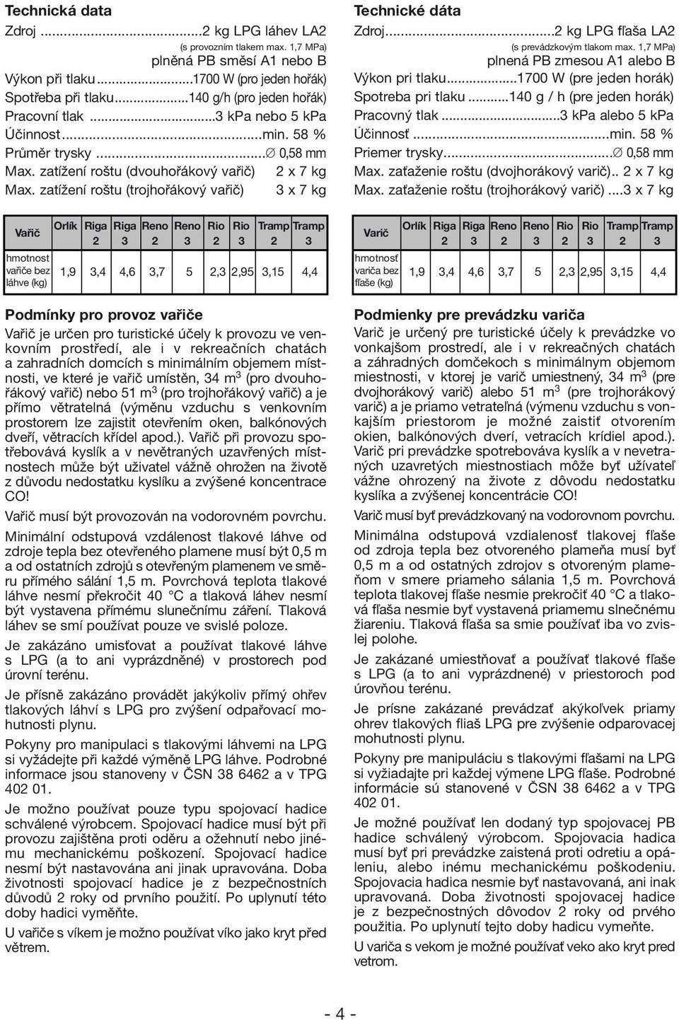 zatížení roštu (trojhořákový vařič) 3 x 7 kg Vařič hmotnost vařiče bez láhve (kg) Orlík Riga Riga Reno Reno Rio Rio Tramp Tramp 2 3 2 3 2 3 2 3 1,9 3,4 4,6 3,7 5 2,3 2,95 3,15 4,4 Podmínky pro provoz