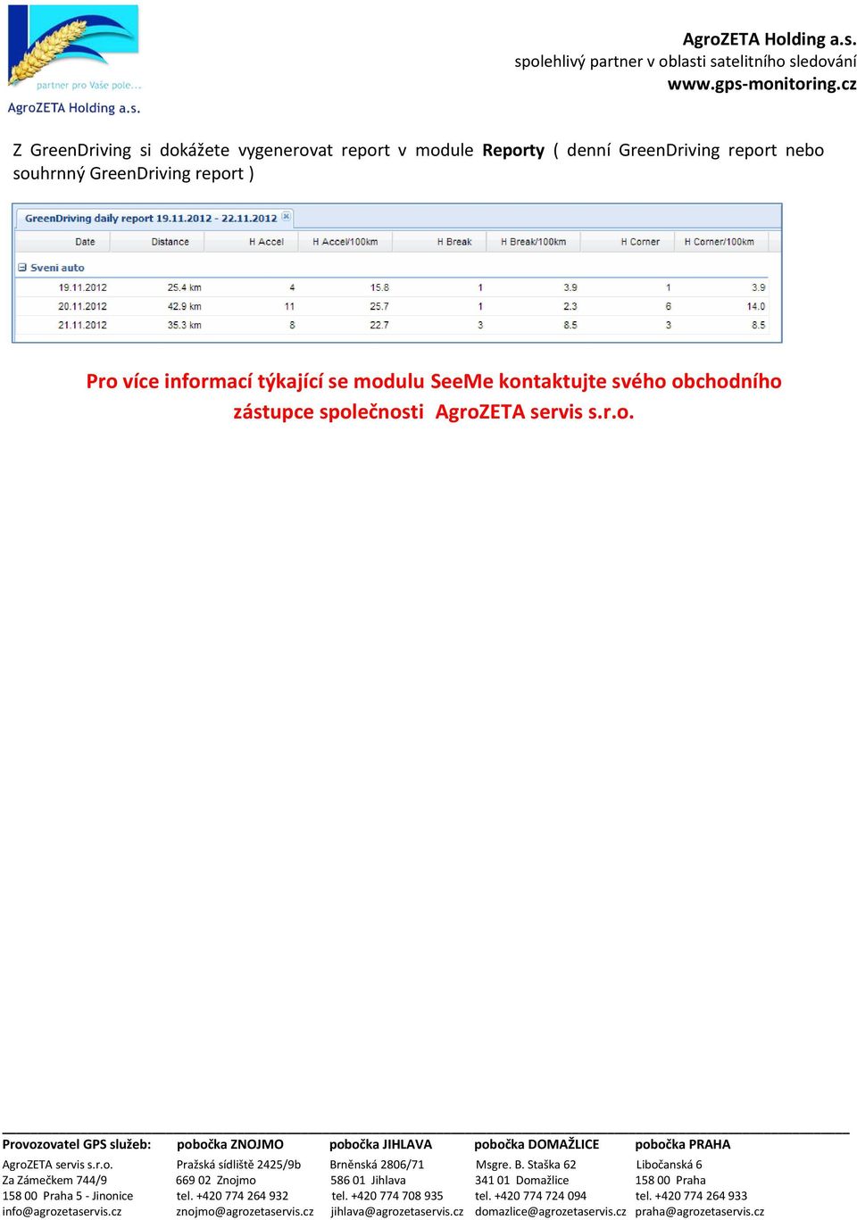 GreenDriving report ) Pro více informací týkající se modulu