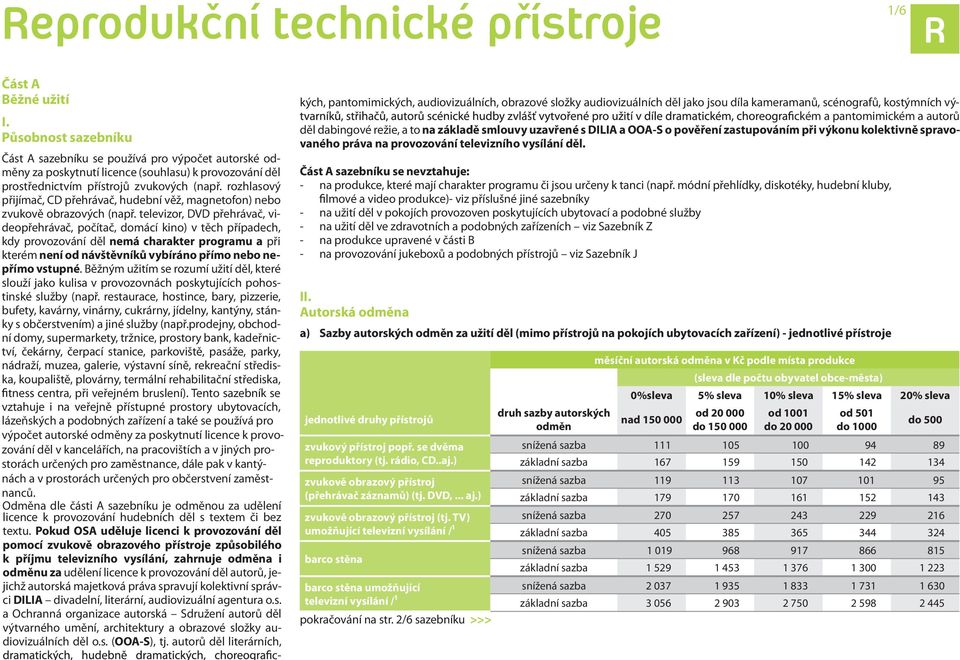 televizor, DVD přehrávač, videopřehrávač, počítač, domácí kino) v těch případech, kdy provozování děl nemá charakter programu a při kterém není od návštěvníků vybíráno přímo nebo nepřímo vstupné.