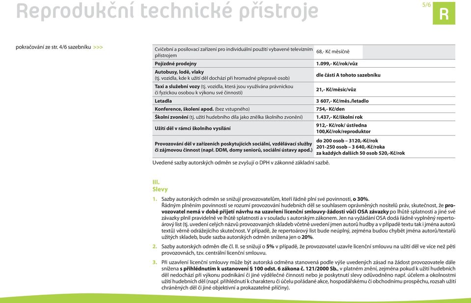 vozidla, která jsou využívána právnickou či fyzickou osobou k výkonu své činnosti) Letadla Konference, školení apod. (bez vstupného) Školní zvonění (tj.