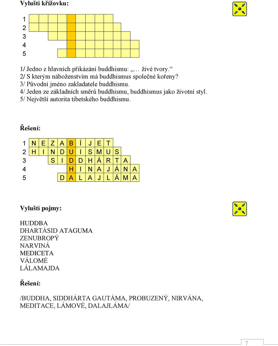 5/ Největší autorita tibetského buddhismu.