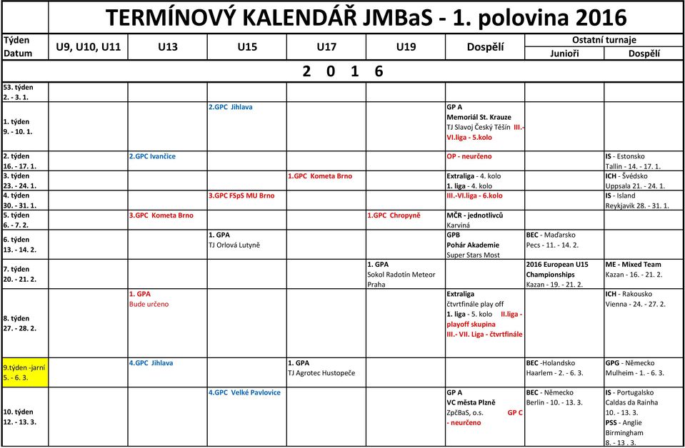 GPC Ivančice OP - neurčeno IS - Estonsko Tallin - 14. - 17. 1. 1.GPC Kometa Brno Extraliga - 4. kolo ICH - Švédsko 1. liga - 4. kolo Uppsala 21. - 24. 1. 3.GPC FSpS MU Brno III.-VI.liga - 6.