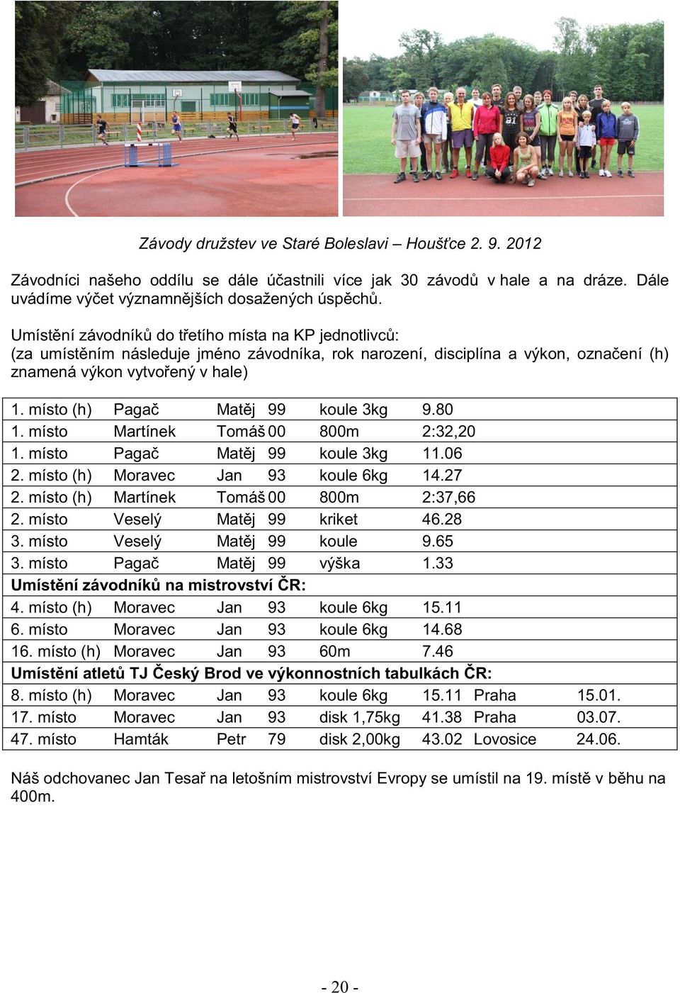 místo (h) Pagač Matěj 99 koule 3kg 9.80 1. místo Martínek Tomáš 00 800m 2:32,20 1. místo Pagač Matěj 99 koule 3kg 11.06 2. místo (h) Moravec Jan 93 koule 6kg 14.27 2.