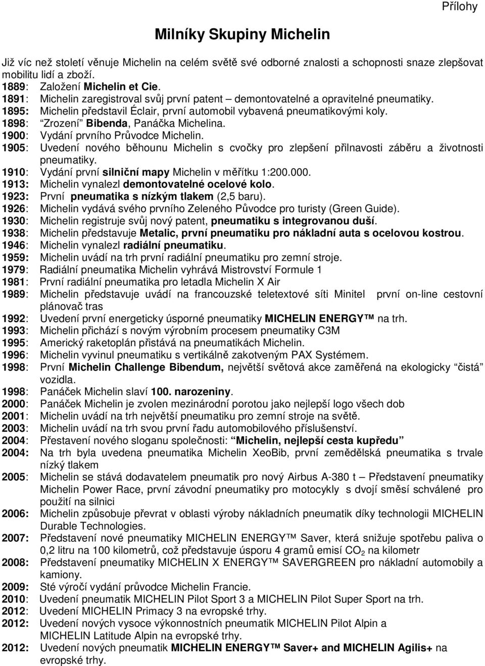 1898: Zrození Bibenda, Panáčka Michelina. 1900: Vydání prvního Průvodce Michelin. 1905: Uvedení nového běhounu Michelin s cvočky pro zlepšení přilnavosti záběru a životnosti pneumatiky.