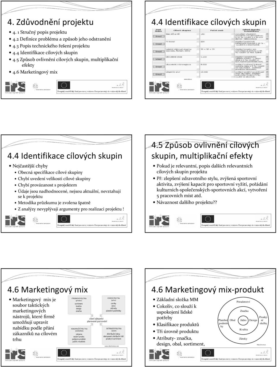 4 Identifikace cílových skupin Nejčastější chyby Obecná specifikace cílové skupiny Chybí uvedení velikosti cílové skupiny Chybí provázanost s projektem Údaje jsou nadhodnocené, nejsou aktuální,