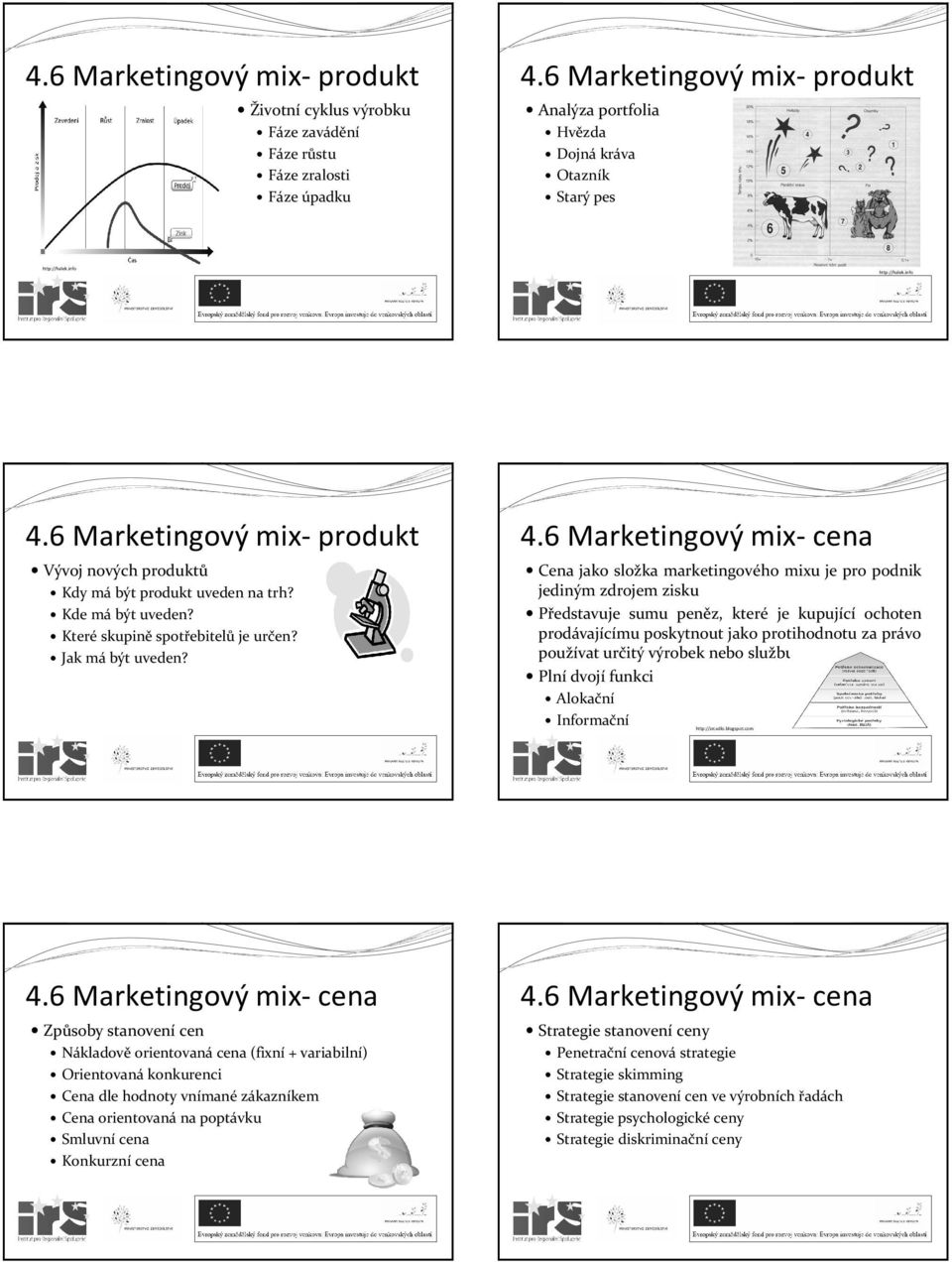 6 Marketingový mix- produkt Vývoj nových produktů Kdy má být produkt uveden na trh? Kde má být uveden? Které skupině spotřebitelů je určen? Jak mábýt uveden? 4.