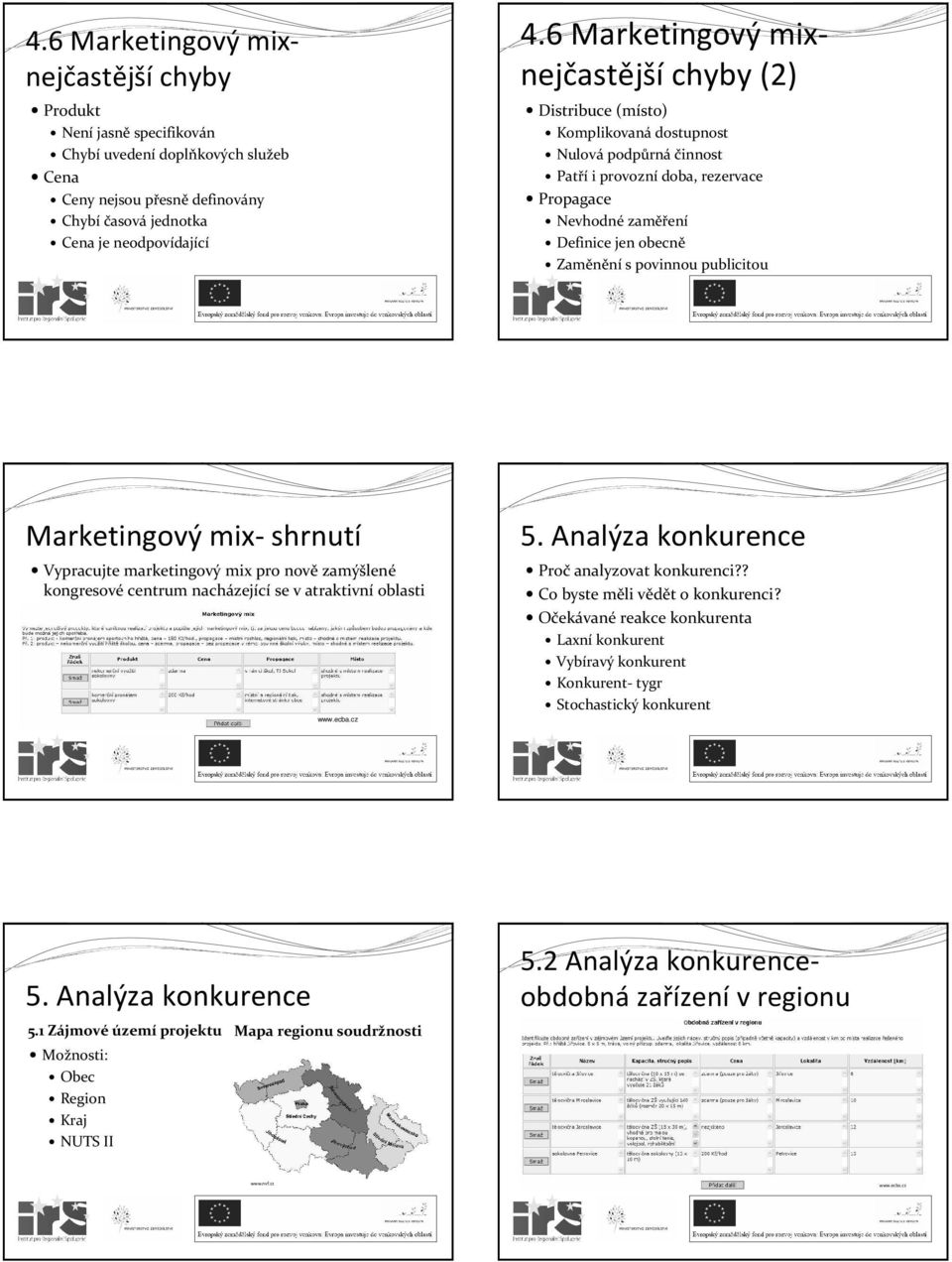 povinnou publicitou Marketingový mix- shrnutí Vypracujte marketingový mix pro nově zamýšlené kongresové centrum nacházející se v atraktivní oblasti 5. Analýza konkurence Proč analyzovat konkurenci?