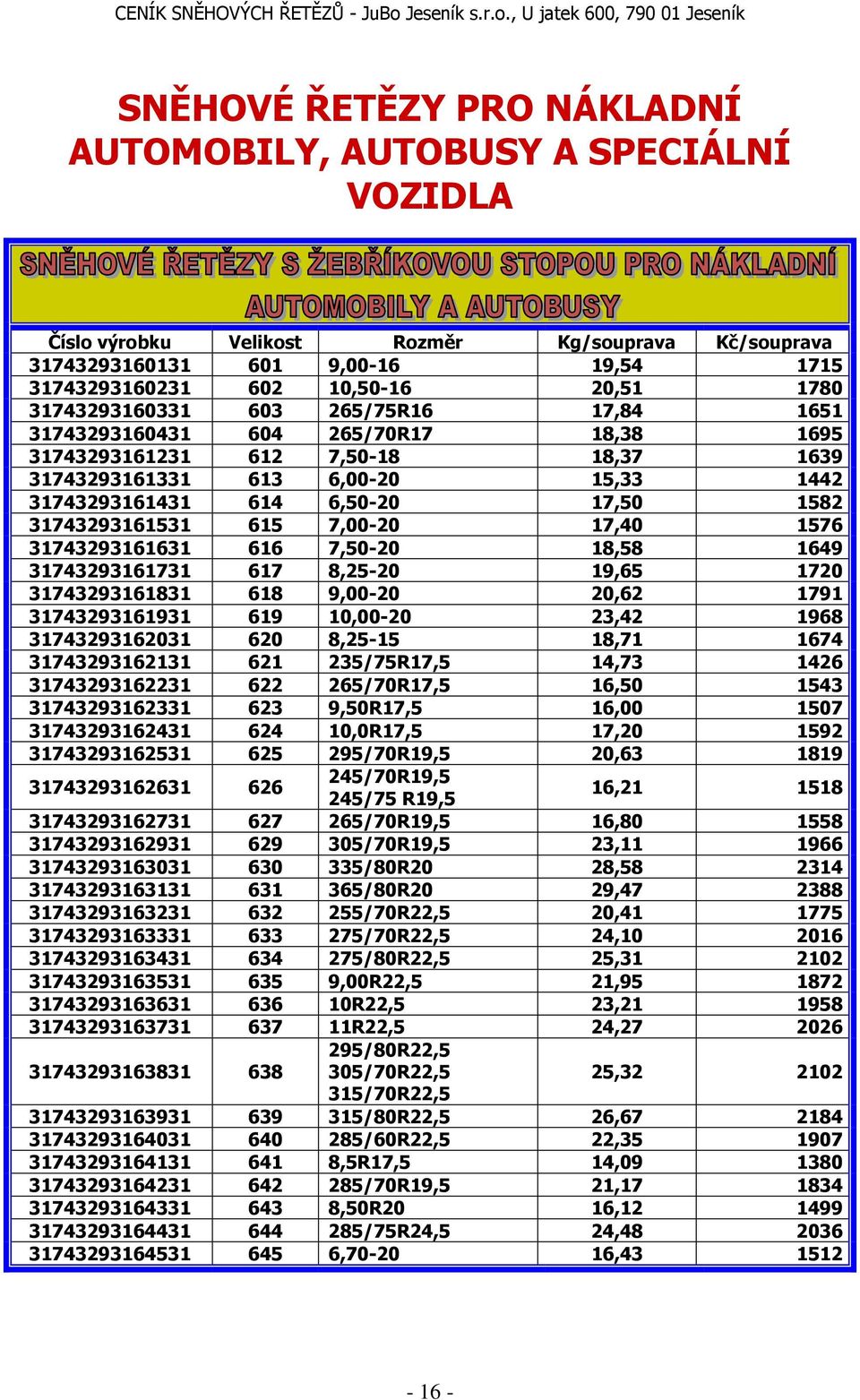 31743293161531 615 7,00-20 17,40 1576 31743293161631 616 7,50-20 18,58 1649 31743293161731 617 8,25-20 19,65 1720 31743293161831 618 9,00-20 20,62 1791 31743293161931 619 10,00-20 23,42 1968