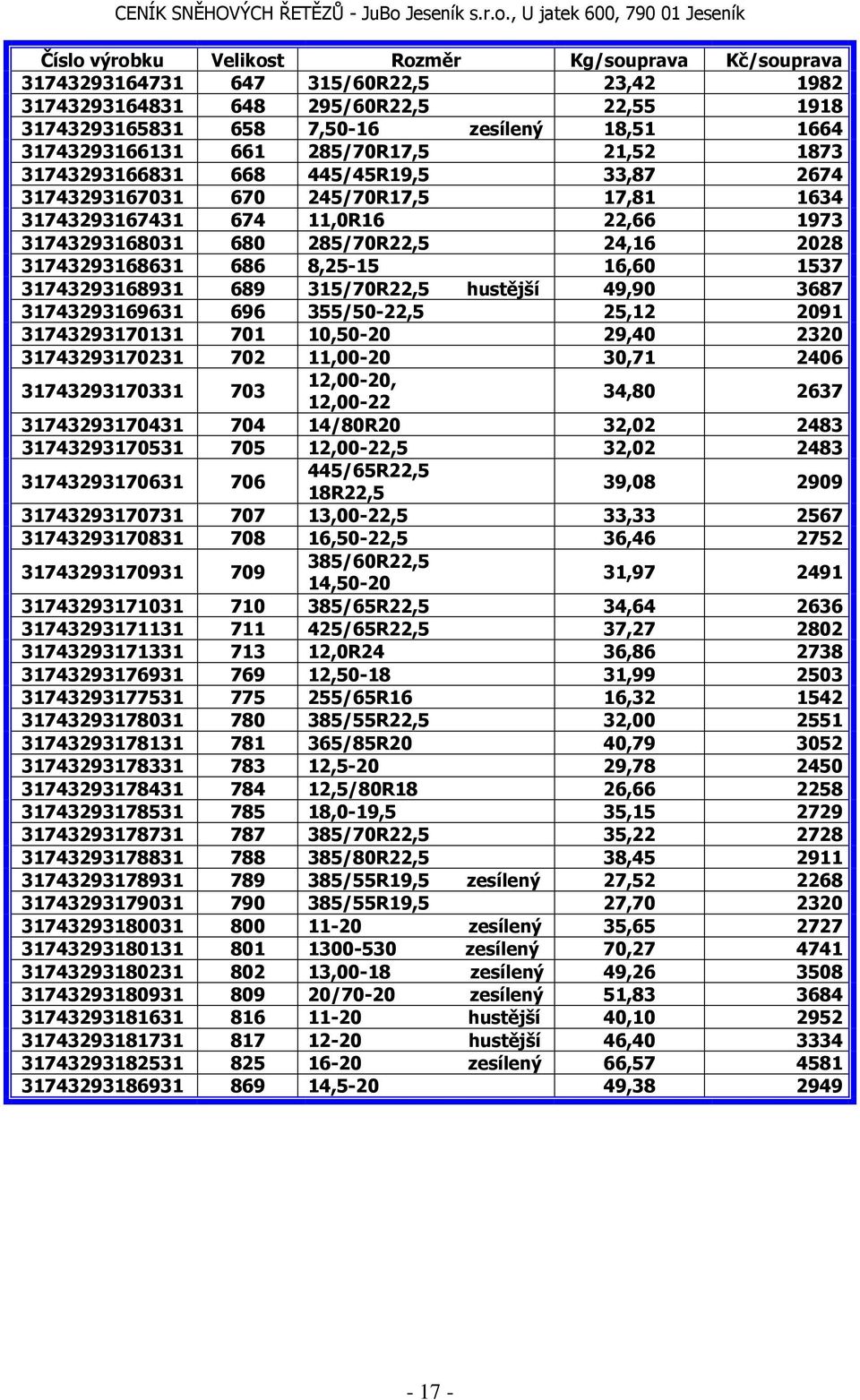 31743293168631 686 8,25-15 16,60 1537 31743293168931 689 315/70R22,5 hustější 49,90 3687 31743293169631 696 355/50-22,5 25,12 2091 31743293170131 701 10,50-20 29,40 2320 31743293170231 702 11,00-20