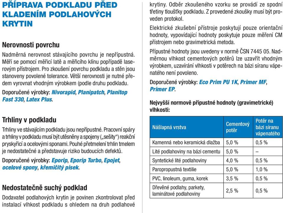 Doporučené výrobky: Nivorapid, Planipatch, Planitop Fast 330, Latex Plus. Trhliny v podkladu Trhliny ve stávajícím podkladu jsou nepřípustné.