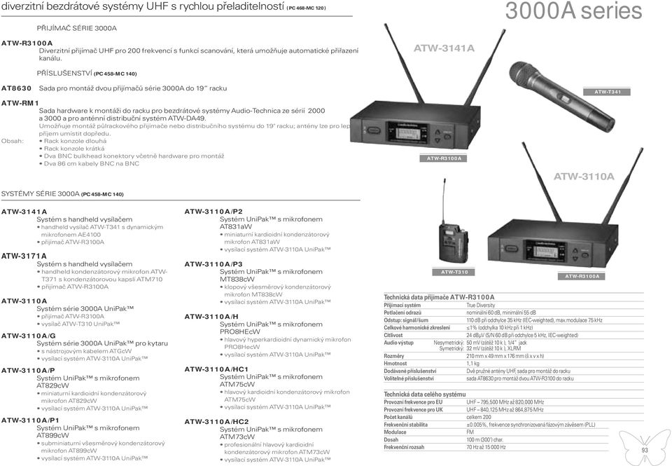 ATW-3141A AT8630 PŘÍSLUŠENSTVÍ (PC 458-MC 140) Sada pro montáž dvou přijímačů série 3000A do 19 racku ATW-RM1 Sada hardware k montáži do racku pro bezdrátové systémy Audio-Technica ze sérií 2000 a