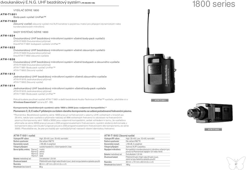 nebo kondenzátorových mikrofonů 1800 series SADY SYSTÉMŮ SÉRIE 1800 ATW-1824 Dvoukanálový UHF bezdrátový mikrofonní systém včetně body-pack vysílačů ATW-R1820 Dvoukanálový přijímač Dva ATW-T1801