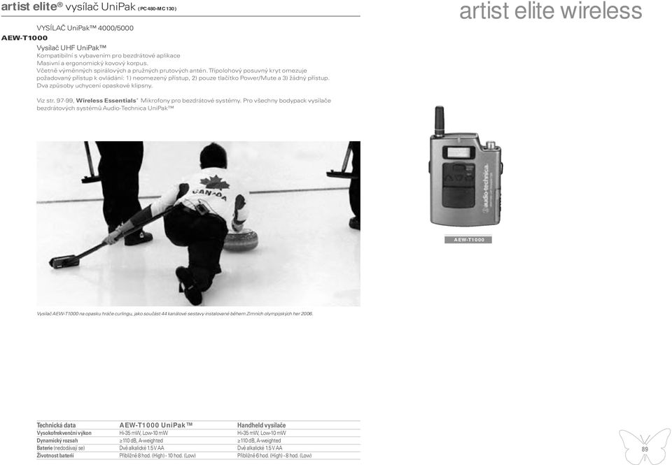 Dva způsoby uchycení opaskové klipsny. artist elite wireless Viz str. 97-99, Wireless Essentials Mikrofony pro bezdrátové systémy.