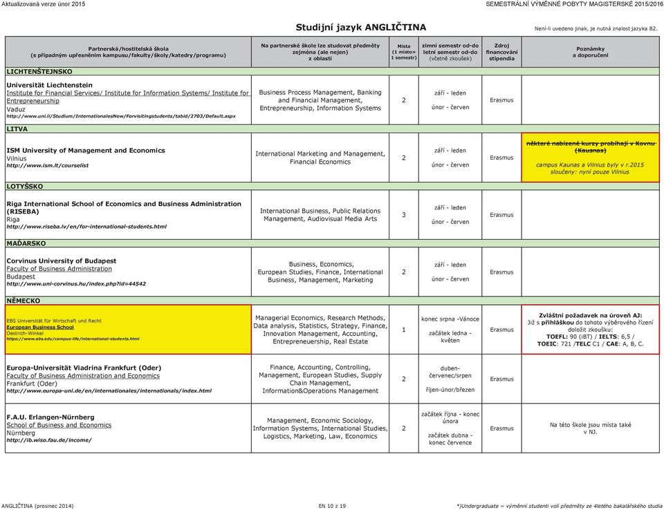 li/studium/internationalesnew/forvisitingstudents/tabid/70/default.