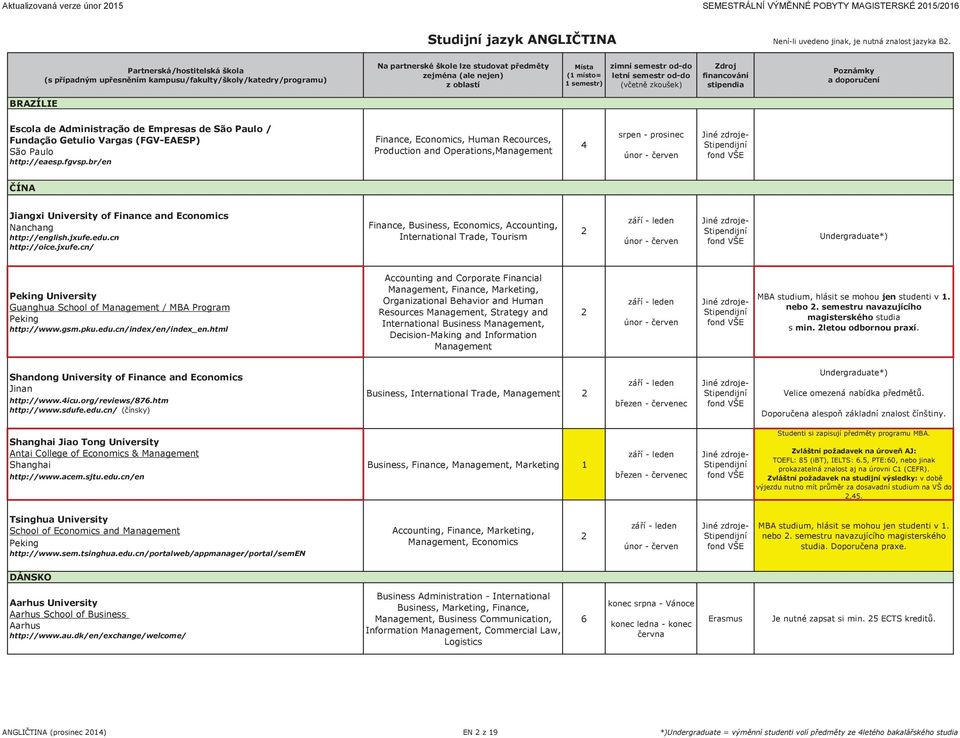 br/en Finance, Economics, Human Recources, Production and Operations,Management ÈÍNA Jiangxi University of Finance and Economics Nanchang http://english.jxufe.