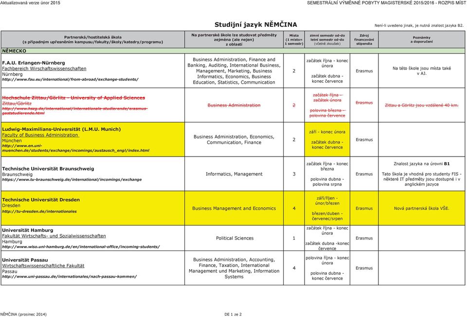 Education, Statistics, Communication v AJ. http://www.hszg.de/international/internationale-studierende/erasmusgaststudierende.