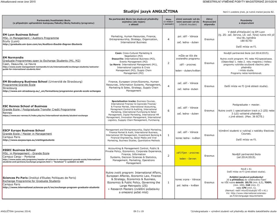 com/en/auditors-double-degree-students Marketing, Human Resources, Finance, Entrepreneurship, Strategy, Organization, International Business pol. záøí - Vánoce zaè.