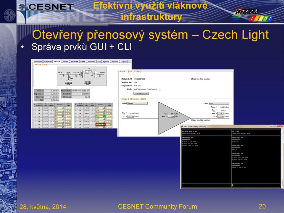 Otevřený přenosový systém Czech