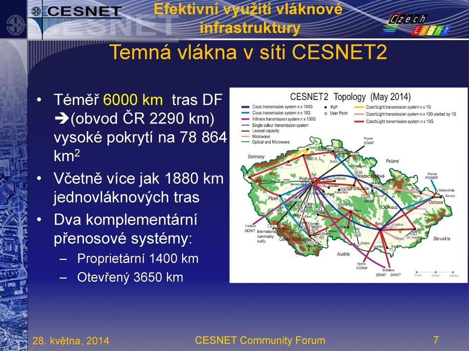 více jak 1880 km jednovláknových tras Dva