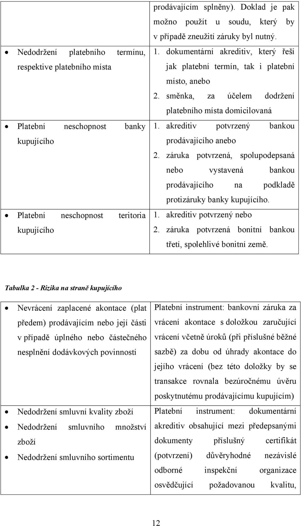 směnka, za účelem dodrţení platebního místa domicilovaná 1. akreditiv potvrzený bankou prodávajícího anebo 2.