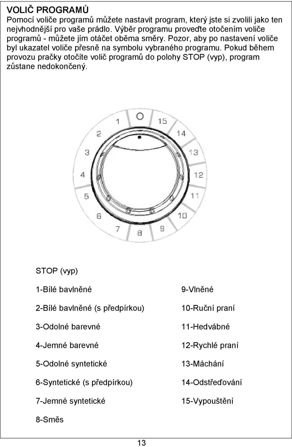 Pozor, aby po nastavení voliče byl ukazatel voliče přesně na symbolu vybraného programu.