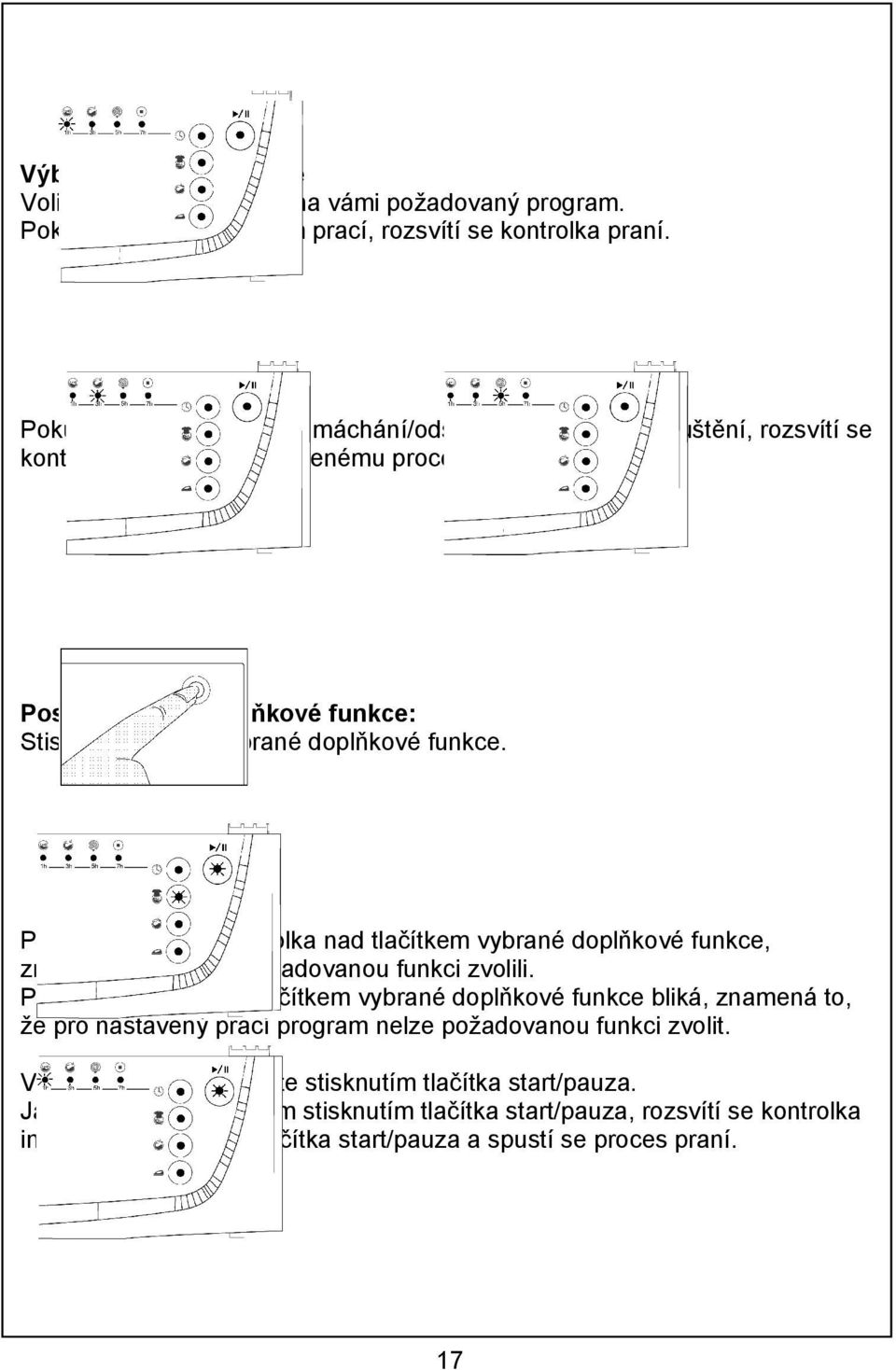 Pokud se rozsvítí kontrolka nad tlačítkem vybrané doplňkové funkce, znamená to, že jste požadovanou funkci zvolili.