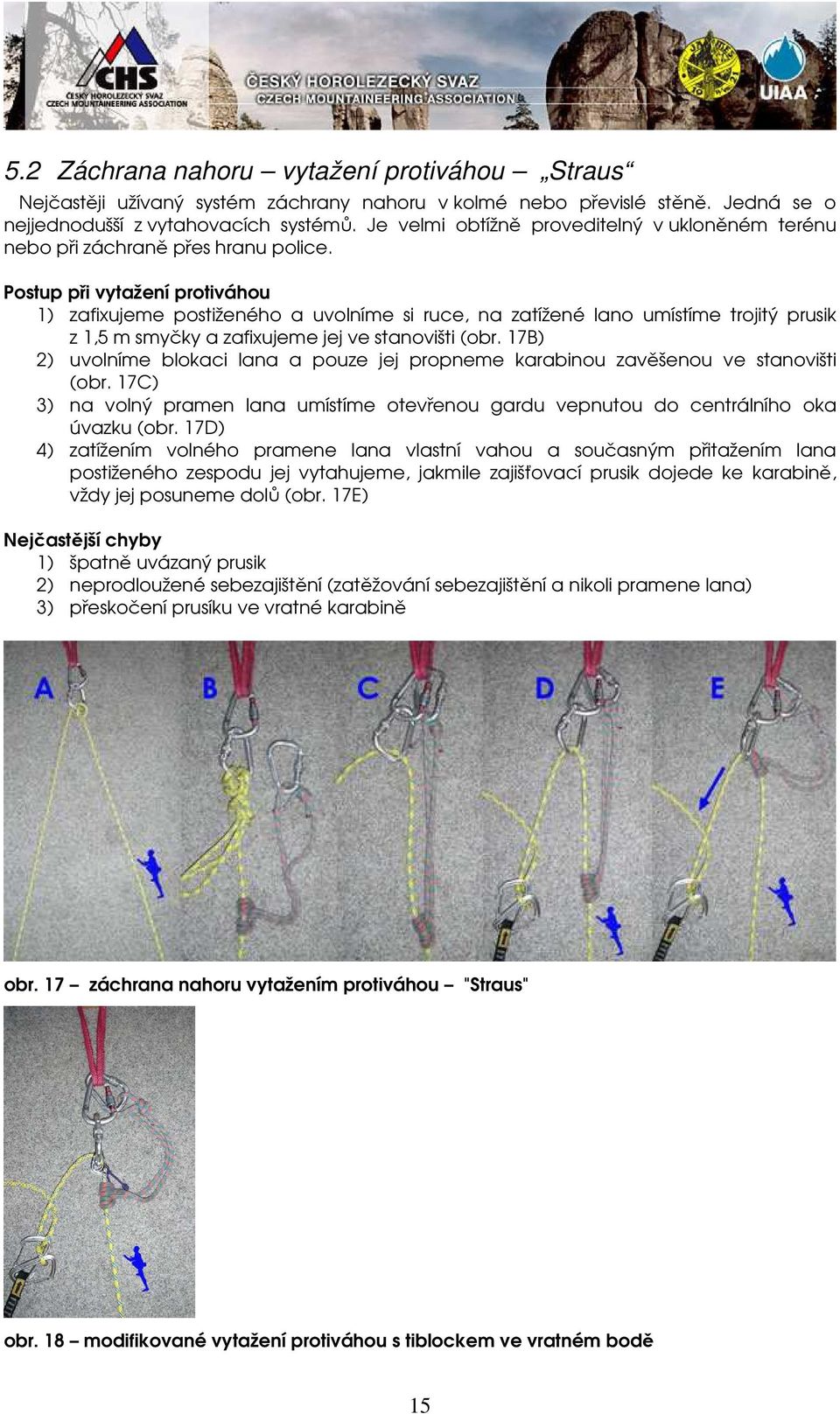 Postup při vytažení protiváhou 1) zafixujeme postiženého a uvolníme si ruce, na zatížené lano umístíme trojitý prusik z 1,5 m smyčky a zafixujeme jej ve stanovišti (obr.