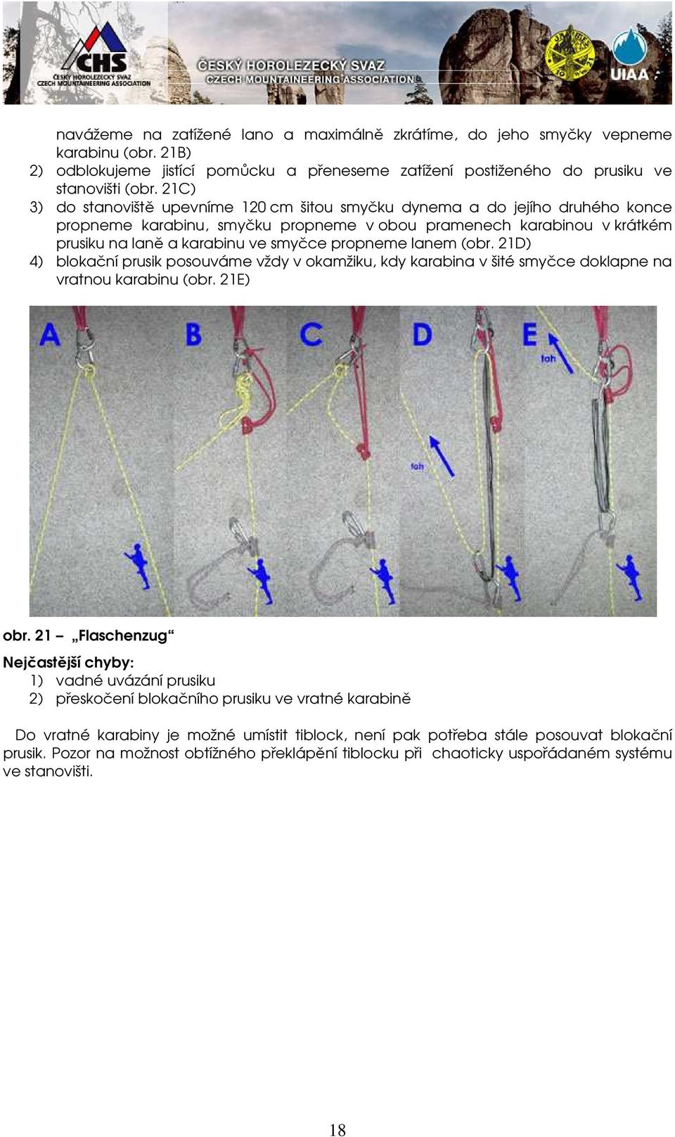propneme lanem (obr. 21D) 4) blokační prusik posouváme vždy v okamžiku, kdy karabina v šité smyčce doklapne na vratnou karabinu (obr. 21E) obr.