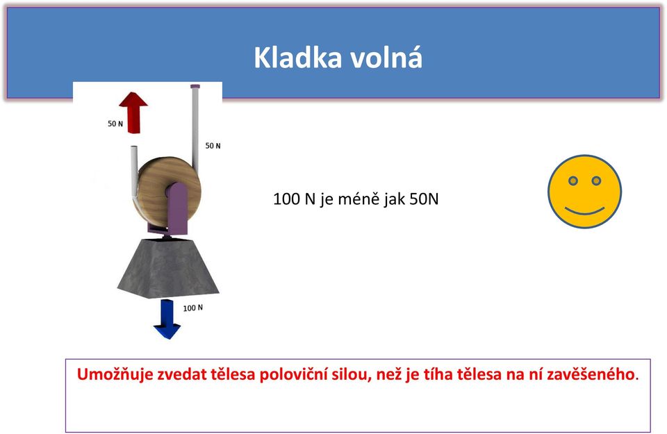 tělesa poloviční silou, než