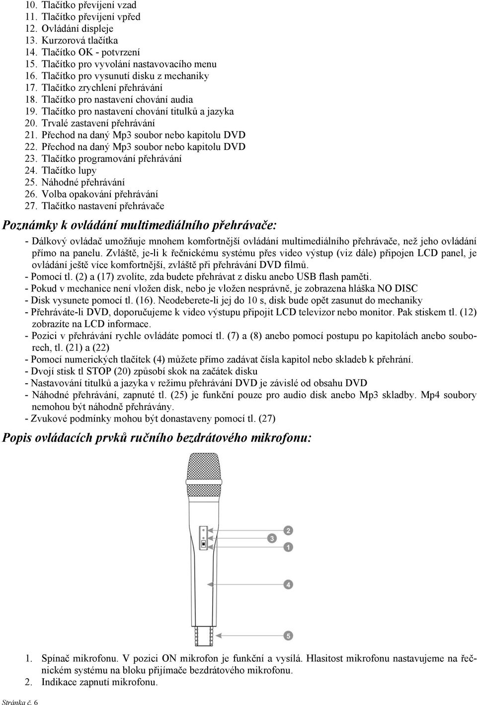 Trvalé zastavení přehrávání 21. Přechod na daný Mp3 soubor nebo kapitolu DVD 22. Přechod na daný Mp3 soubor nebo kapitolu DVD 23. Tlačítko programování přehrávání 24. Tlačítko lupy 25.