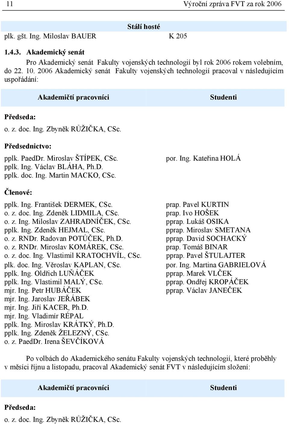 Miroslav ŠTÍPEK, CSc. pplk. Ing. Václav BLÁHA, Ph.D. pplk. doc. Ing. Martin MACKO, CSc. por. Ing. Kateřina HOLÁ Členové: pplk. Ing. František DERMEK, CSc. prap. Pavel KURTIN o. z. doc. Ing. Zdeněk LIDMILA, CSc.