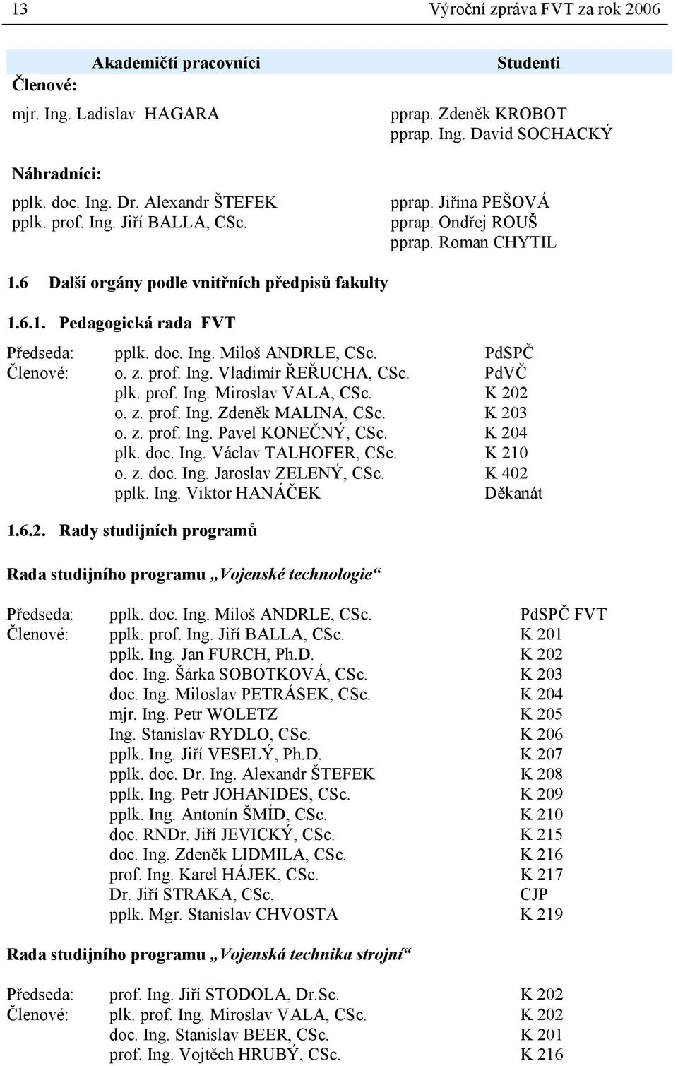 Ing. Miloš ANDRLE, CSc. PdSPČ Členové: o. z. prof. Ing. Vladimír ŘEŘUCHA, CSc. PdVČ plk. prof. Ing. Miroslav VALA, CSc. K 202 o. z. prof. Ing. Zdeněk MALINA, CSc. K 203 o. z. prof. Ing. Pavel KONEČNÝ, CSc.